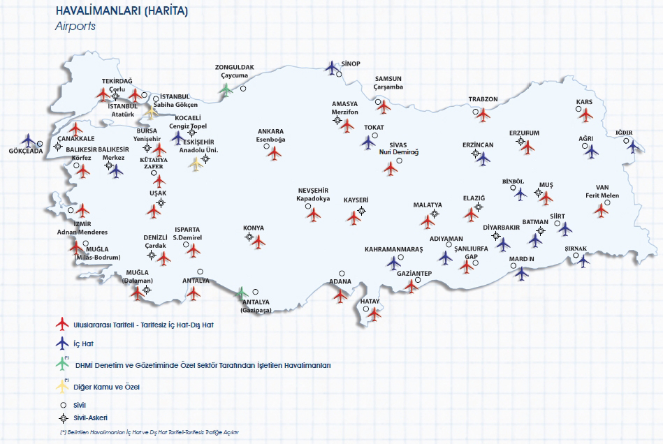 Türkiye Havalimanı Haritası