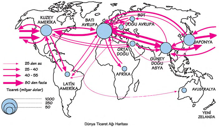 Dünya Ticaret Ağı Haritası