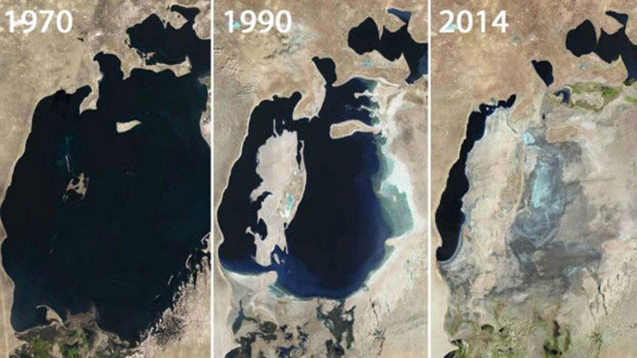 Aral Gölü Değişimi