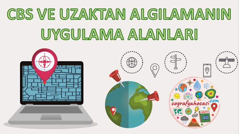 CBS ve Uzaktan Algılamanın Uygulama Alanları Slayt