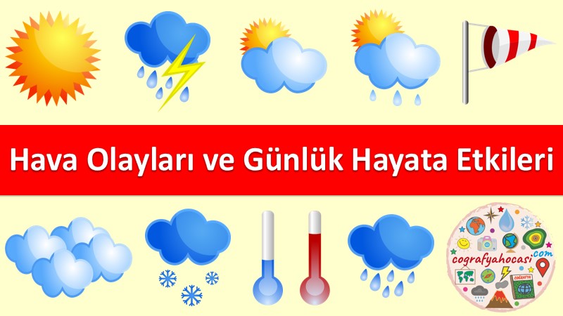 Hava Olayları ve Günlük Hayata Etkileri Slayt