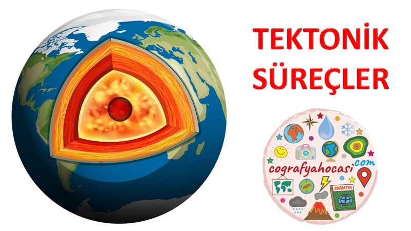 Tektonik Süreçler Slayt