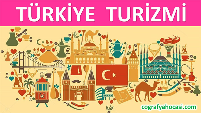 Türkiye Turizmi Slayt