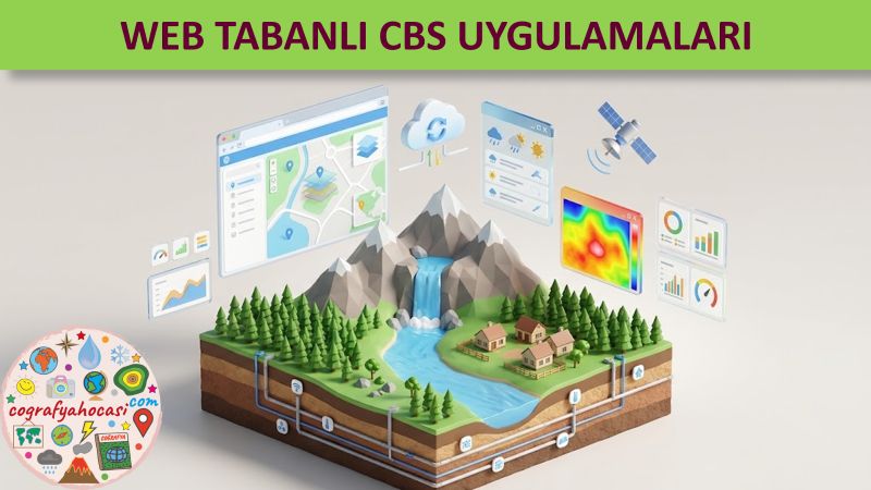 Web Tabanlı CBS Uygulamaları Slayt