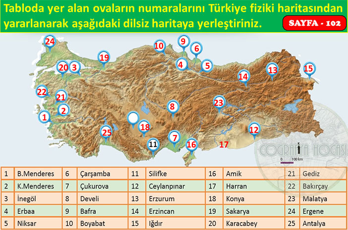 Türkiye'nin Yer Şekilleri Etkinlik Sayfa 102