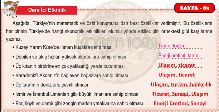 Mekansal Bir Sentez Anadolu Etkinlik Sayfa 89