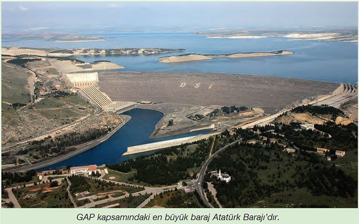 Atatürk barajı