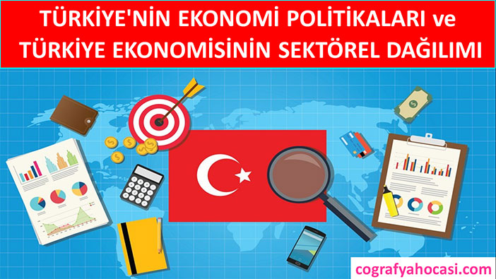 Türkiye'nin Ekonomi Politikaları Slayt
