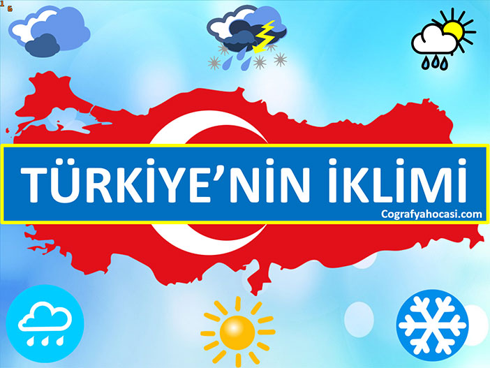 Türkiye'nin İklimi