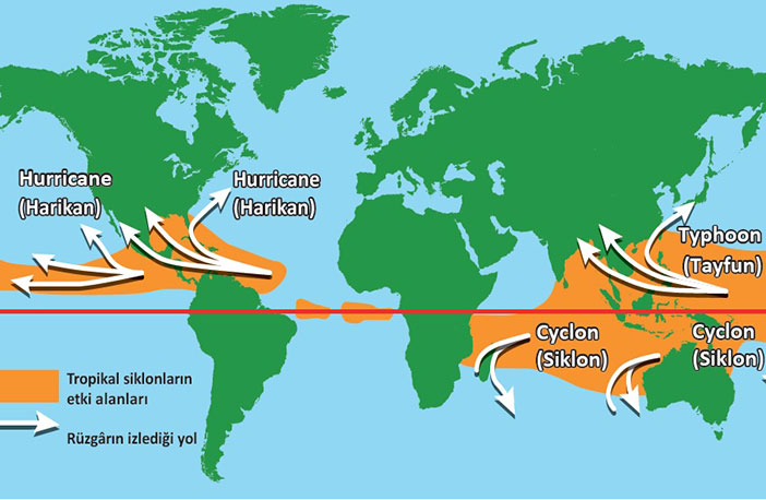 Tropikal Siklon nedir