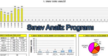 Sınav Analiz Programı Sınav analiz programı